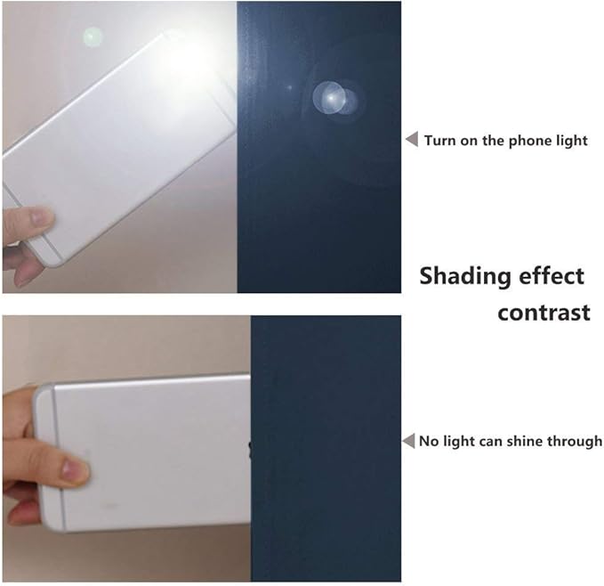 NICETOWN 100% Blackout Curtain Set, Thermal Insulated & Energy Efficiency Window Draperies for Guest Room, Full Shading Panels for Shift Worker and Light Sleepers, Navy Blue, 62W x 84L, 2 PCs