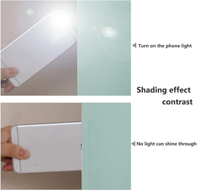 NICETOWN Aqua Blue 100% Blackout Curtain Set, Thermal Insulated & Energy Efficiency Window Draperies for Guest Room, Full Shading Panels for Shift Worker and Light Sleepers, 37W x 50L, 2 PCs