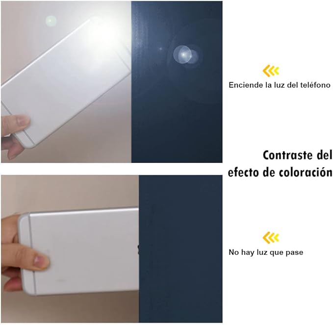 NICETOWN Complete 100% Blackout Curtain Set, Thermal Insulated & Energy Efficiency Window Draperies for Guest Room, Full Shading Panels for Shift Worker and Light Sleepers, Navy Blue, 46W x 72L, 2 Pcs