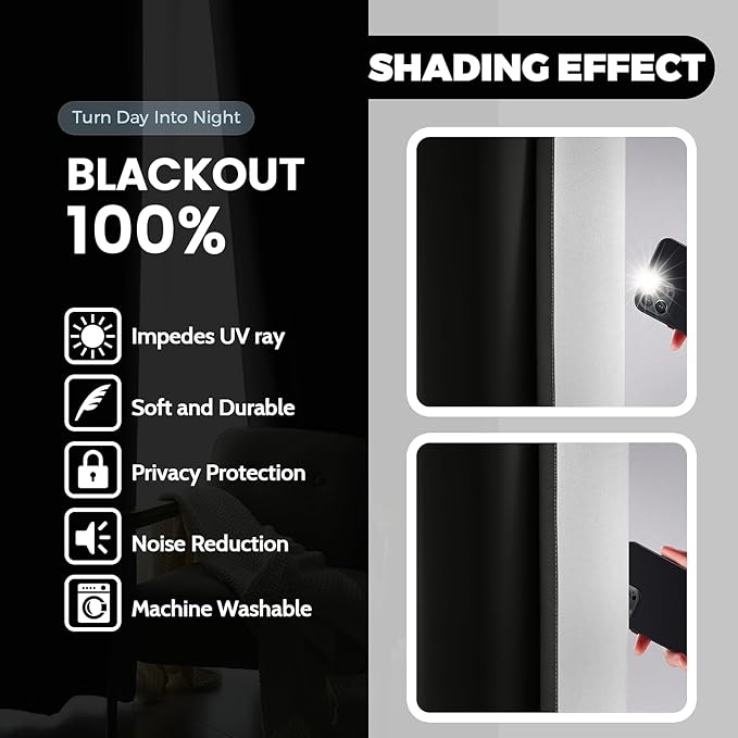 Yakamok 100% Blackout Curtains 63 Inch Length 2 Layers,Black Curtains for Bedroom Ombre Room Darkening Grommet Gradient Drapes,Light Blocking Thermal Insulated Window Curtains for Living Room