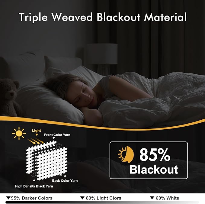 MIULEE Baby Pink Blackout Curtains for Bedroom Living Room 40 Inches Long 2 Panels, Thermal Insulated Room Darkening Drapes Solid Grommet Noise Reduction Light Blocking Window Treatments 40x40 Inch