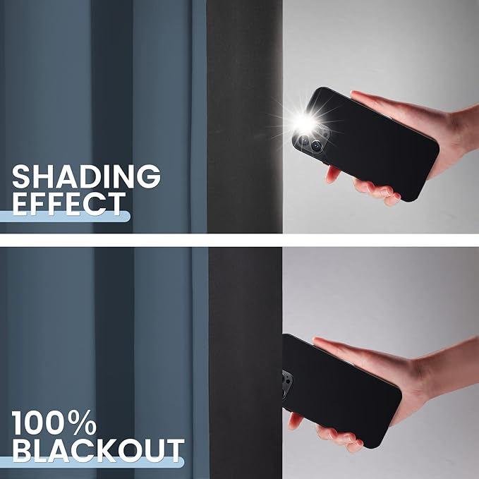 SimpleHome 100% Blackout Curtains for Bedroom,Thermal Insulated Stone Blue Grommet Window Drapes Room Darkening Curtains for Living Room with Black Back,38 x 63 Inch,2 Panels