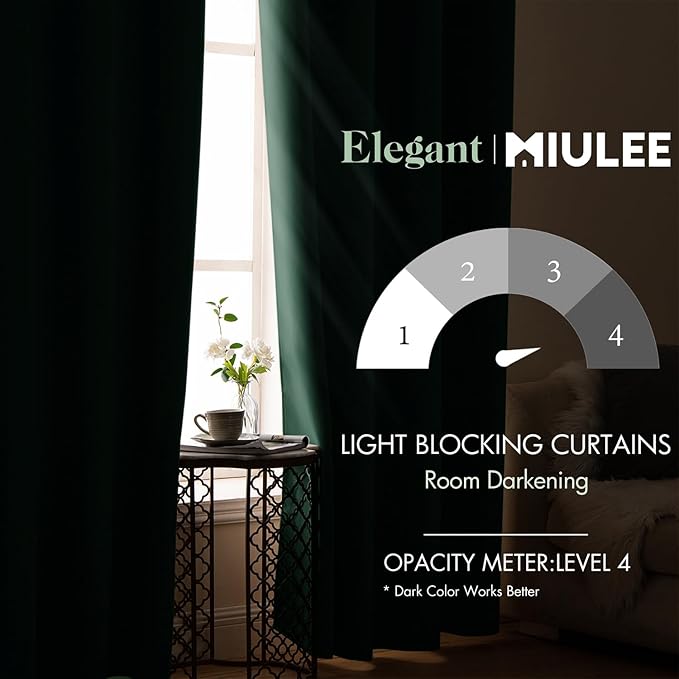 MIULEE Christmas Blackout Curtains,Room Darkening Thermal Insulated Drapes Solid Window Treatment Set Grommet Top Light Blocking Curtain for Living Room/Bedroom 2 Panels 42x63 inch, Hunter Dark Green