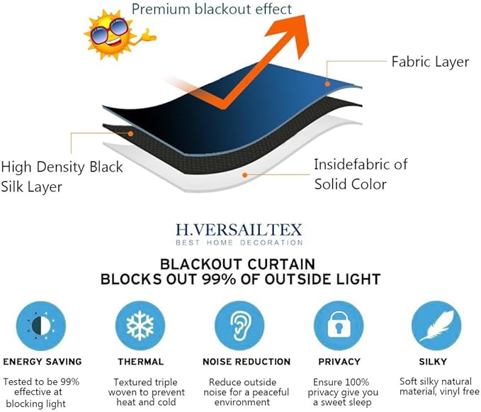 H.VERSAILTEX Blackout Patio Curtains 100 x 108 Inches for Sliding Door Extral Wide Blackout Curtain Panels Thermal Insulated Room Divider - Grommet Top, 9' Tall by 8.5' Wide - Fog