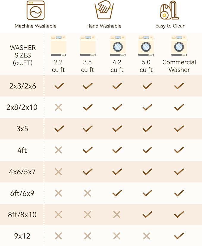 RELEANY Area Rugs 3'x4' Washable Non-Slip, Floral Vintage Distress Print Pattern Medallion Carpet for Living Room Bedroom Dining Room, Black Brown Neutral Dark Tan