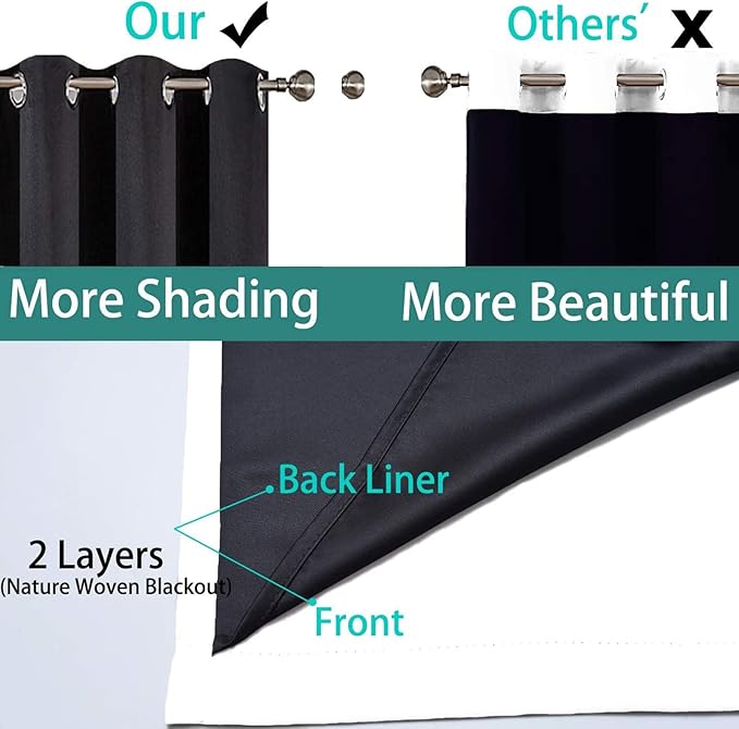 Yakamok Full Blackout Curtains 84 Inches Long,Blackout Curtain Panels for Bedroom, 2 Thick Layers Grommet Top Thermal Insulated Drapes with Black Liner for Living Room(62Wx84L, Pure White, 2 Panels)