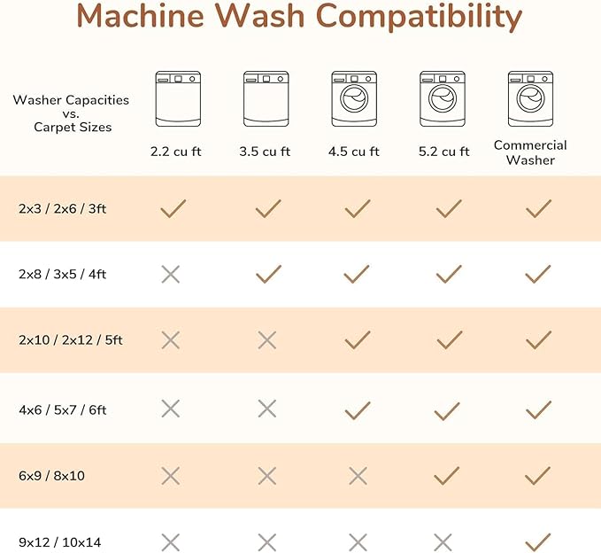 OPPODREAM Border Soft Area Rugs 5x7, Washable Blue Rug with Non Slip Backing, 5 x 7 Faux Cashmere Low-Pile 5x7 Carpet