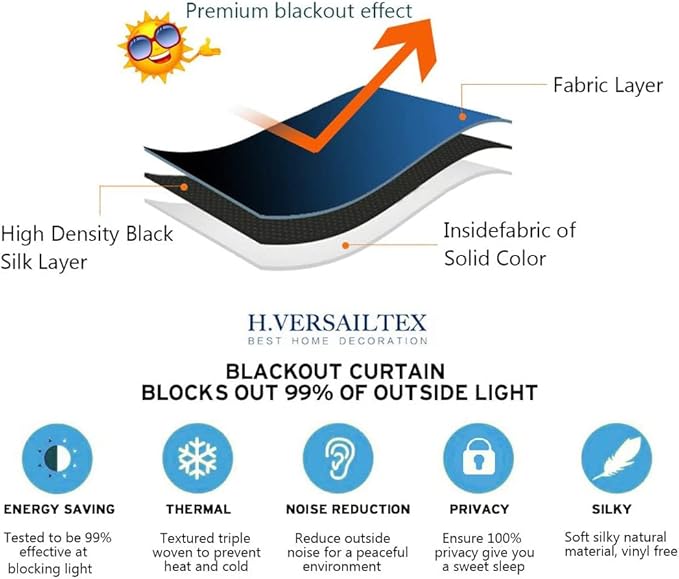 H.VERSAILTEX Blackout Patio Curtains 100 x 84 Inches for Sliding Door Extral Wide Blackout Curtain Panels Thermal Insulated Room Divider - Grommet Top, 7' Tall by 8.5' Wide - Orange