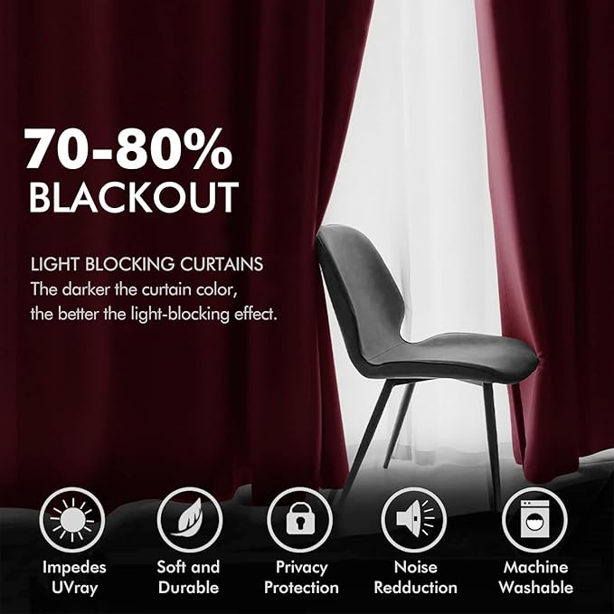 MIULEE Christmas Burgundy Velvet Curtains Solid Soft Red Blackout Curtain Grommet Top Thermal Soundproof Room Darkening Curtains/Drapes/Panels for Living Room Bedroom 52 x 84 Inch 2 Panels