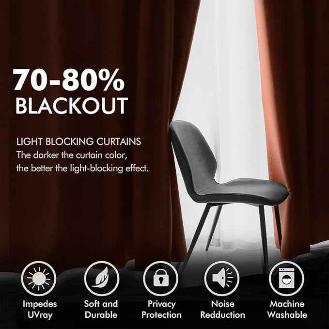 MIULEE Fall Velvet Curtains Elegant Grommet Burnt Orange Curtain Thermal Insulated Soundproof Room Darkening Rust Terracotta Curtains/Drapes for Living Room Bedroom Decor 52 x 84 Inch Set of 2