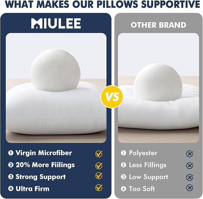 MIULEE Throw Pillows Inserts, Pack of 2 24x24 Inch 100% Virgin Fiber Filling Bed Couch Pillows