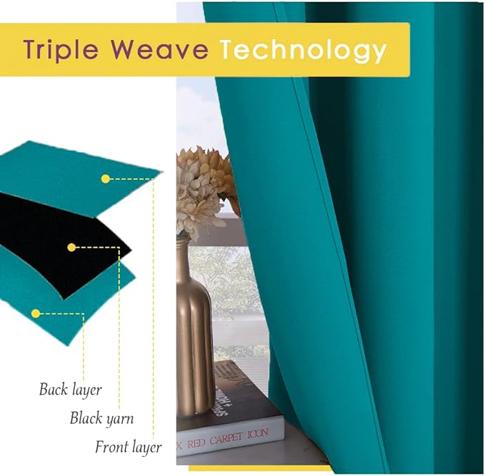 NICETOWN Peacock Teal Thermal Insulated Curtains Blackout Draperies, Window Treatment Solid Grommet Room Darkening Drape Panels for Bedroom (Set of 2, 70 by 54 inches Long)