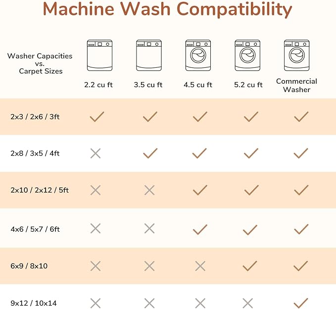 OPPODREAM Soft Throw Rugs 2x3, Small Washable Entryway Rugs 2 x 3 with Non Slip Backing, Low-Pile Faux Cashmere 2 x 3 Carpet, Red & Grey
