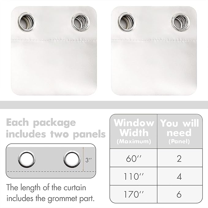 MIULEE Blackout Curtains for Bedroom Living Room Thermal Insulated Room Black Out Drapes Darkening Grommet Top Solid Light Blocking Drapery Set of 2 Window Panels 52 x 72 Inches Pure White