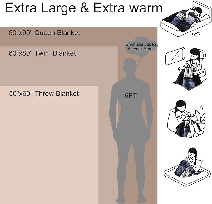PU MEI Sherpa Blanket Fleece Throw Blanket Twin Plaid Thick Bed Blanket, Soft Warm Cozy Throw Blanket, 60”*80” Zebra-Blue