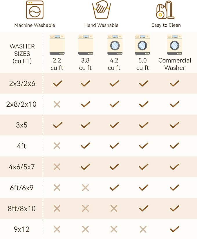 Area Rugs 2'x6' Runner Rug Non Slip Washable for Kitchen Hallway Bedroom Beside Laundry Room Bathroom Rug, Floor Carpet, Blue Orange Red