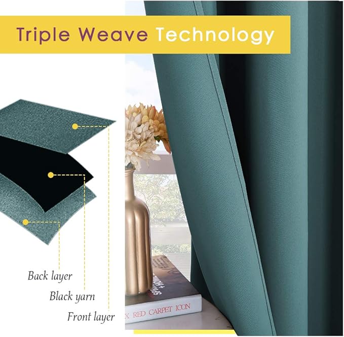NICETOWN Blackout Window Curtains 60 inch Length 2 Panels, 34 x 60 Inch, Sea Teal, Grommet Top Room Darkening Thermal Insulated Solid Vertical Drapes for Bedroom/Kid Room