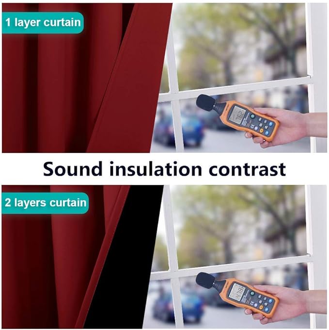 NICETOWN Full Shade Curtain Panels, 62 x 72 inch, Burgundy Red, Pair of Energy Smart & Noise Blocking Out Blackout Drapes for Dining Room Window, Thermal Insulated Guest Room Lined Window Dressing