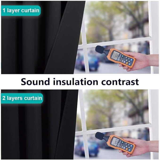 NICETOWN High-End Thermal Kitchen Curtains, Black, 37" Wide Per Panel, Set of 2 Panels, Full Blackout Curtains 70 Inches Long for Dining Room, Soundproof Window Treatment Drapes for Hall Room