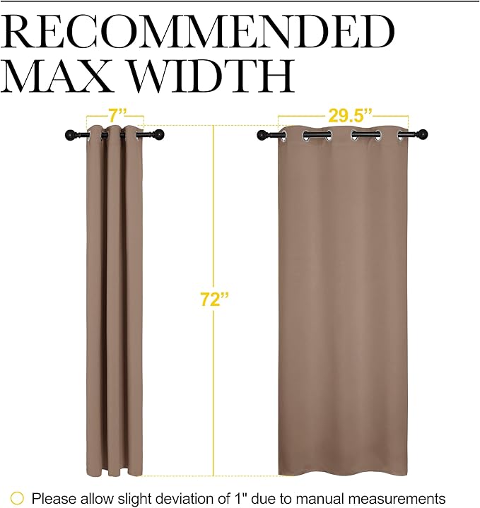 NICETOWN Blackout Window Curtains and Drapes for Kitchen, Window Treatment Thermal Insulated Solid Grommet Blackout Drapery Panels (Set of 2, 34 by 72 inches, Cappuccino)