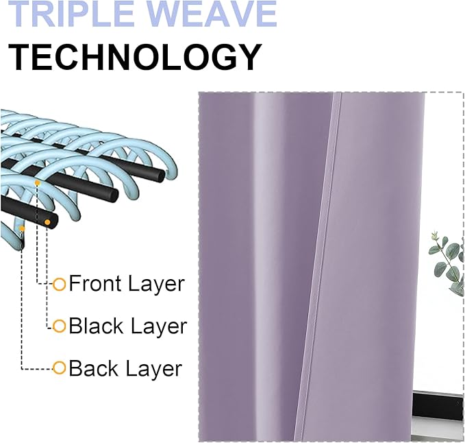 Simplebrand Ava Lilac Short Blackout Curtains for Bedroom 54 Inches Long 2 Panels Set, Solid Thermal Insulated, Energy Saving Window Treatment Curtains Blackout Drapes, W40 x L54 Inch, Lilac
