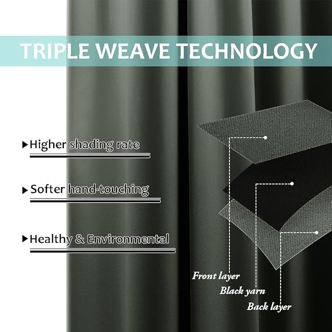 NICETOWN Dark Mallard 100% Blackout Lined Curtains, 2 Thick Layers Completely Blackout Window Treatment Thermal Insulated Drapes for Kitchen/Bedroom (1 Pair, 62" Width x 63" Length Each Panel)