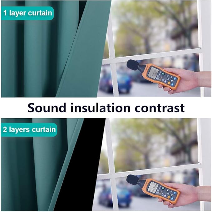 NICETOWN 100% Blackout Curtains with Black Liners, Thermal Insulated 2-Layer Lined Drapes, Room Warming Small Window Draperies for Dining Room (Sea Teal, 2 Panels, 55 inches W by 57 inches L)
