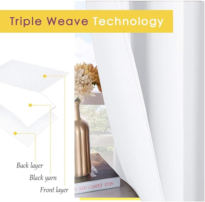 NICETOWN Curtain Panels for Bedroom - Home Decoration Solid Grommet Draperies/Drapes, Not Blackout Window Curtains for Kitchen (2 Panels, 42 by 54, White)