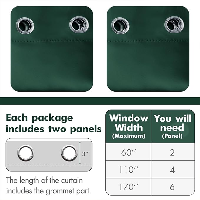 MIULEE Christmas Dark Green Blackout Curtains for Bedroom Living Room Thermal Insulated Room Darkening Grommet Top Solid Light Blocking Drapery Set of 2 Window Panels 52 x 72 Inches Hunter Green