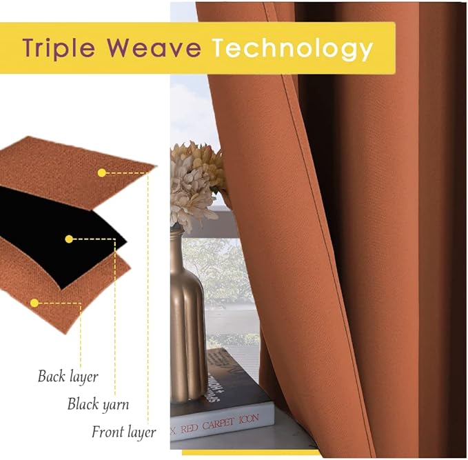 NICETOWN Kitchen Curtains Small Window Curtains & Drapes, Thermal Insulated Solid Grommet Panels for Cupboard, Loft, Cafe, Dining Room (Burnt Orange, 34" W x 48" L, 2PCs)