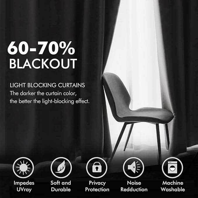 MIULEE 2 Panels Velvet Curtains Solid Soft Grommet Grey Curtains Blackout Thermal Insulated Soundproof Room Darkening Curtains/Drapes/Panels for Living Room Bedroom 52 x 90 Inch