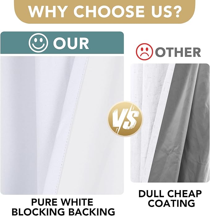 H.VERSAILTEX White Linen Blackout Curtains Durable Thick Textured Linen Look 100% Blackout Patio Door Curtain Anti Rust Grommet Extra Wide Sliding Door Curtain Panel, W100 x L108 inch- Bright White