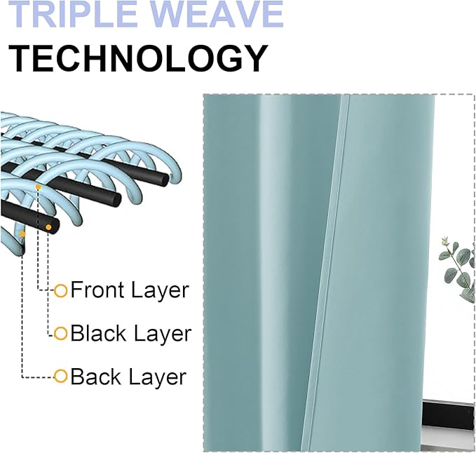 Simplebrand Ava Aqua Blackout Curtains for Bedroom 72 Inch Length 2 Panels Set, Privacy Thermal Insulated Rod Pocket Window Curtains for Patio French Door Front Door, W40 x L72 Inch, Aqua