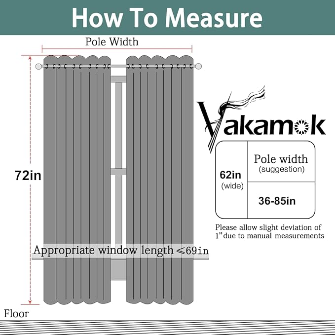 Yakamok Blackout Curtains Room Darkening Thermal Insulated Window Panels,Solid Grommet Top Drapes for Bedroom/Living Room(62Wx72L, Aqua, 2 Panels)