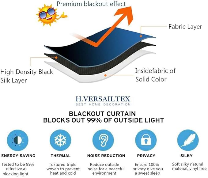H.VERSAILTEX Blackout Patio Curtains 100 x 96 Inches for Sliding Door Extral Wide Blackout Curtain Panels Thermal Insulated Room Divider - Grommet Top, 8' Tall by 8.5' Wide - Natural
