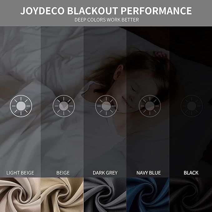 Joydeco Blackout Curtains 108 Inches Long 1 Panel, Thermal Insulated Long Curtains& Drapes 1 Piece, Room Darkening Grommet Drapes for Living Room Bedroom Window (W70 x L108 Inch, Navy Blue)