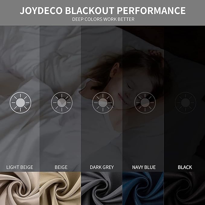 Joydeco Blackout Curtains 54 Inch Length 2 Panels Set, Thermal Insulated Long Curtains& Drapes 2 Burg, Room Darkening Grommet Drapes for Living Room Bedroom Window (W52 x L54 Inch, Royal Blue)