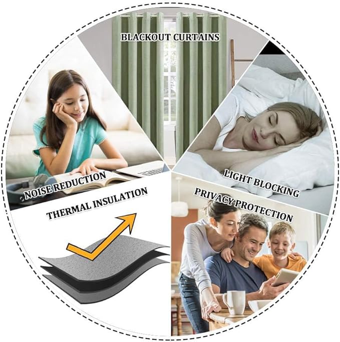 MIULEE Linen Texture Curtains for Bedroom Solid 100% Blackout Thermal Insulated Sage Green Curtains Grommet Room Darkening Drapes for Living Room Nursery 52x96 Inch (2 Panels)