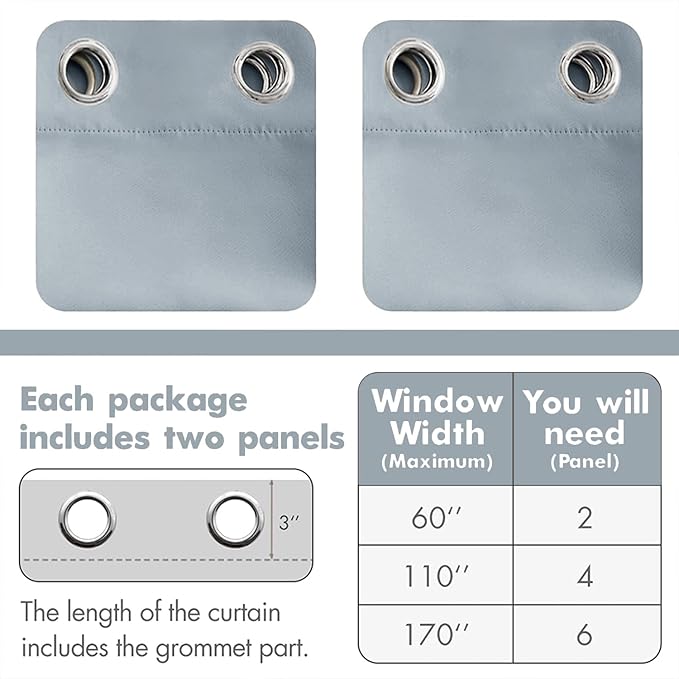 MIULEE Blackout Curtains 96 Inches Long for Bedroom Living Room Thermal Insulated Room Darkening Grommet Top Solid Light Blocking Drapery Set of 2 Window Panels Light Blue