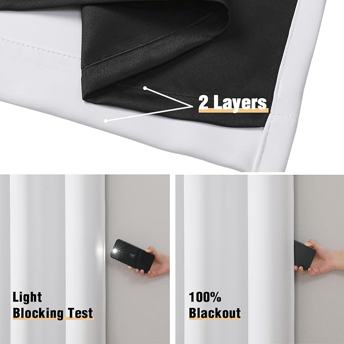 ChrisDowa 100% Blackout Curtains 63 inch Long for Bedroom with Black Liner, 2 Thick Layers Total Blackout Thermal Insulated Grommet Window Curtains 2 Panels Set (Pure White, 38 x 63 Inch)