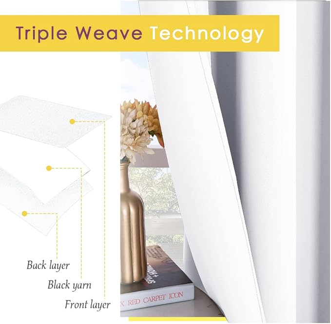NICETOWN White Room Darkening Draperies and Curtains, Set of 2, 34 by 70 Inch, Home Fashion Energy Saving Grommet Top Room Darkening Drape Panels for Bedroom