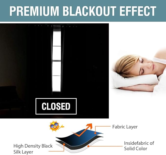 H.VERSAILTEX Blue Curtains/Drapes Blackout for Bedroom Room Darkening Thermal Curtains for Living Room Noise Reducing Sound Proof Solid Grommet Curtain (One Panel, Stone Blue, 52" W x 90" L)