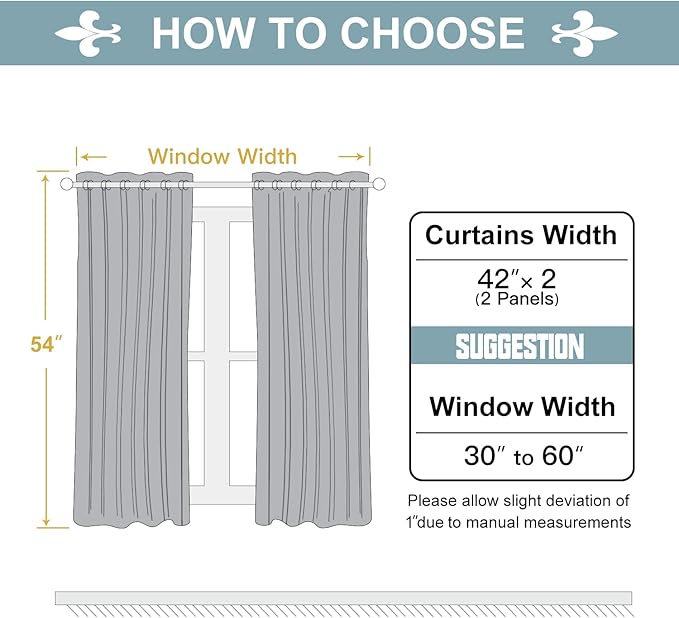 ChrisDowa 100% Blackout Curtains for Bedroom with Black Liner, 2 Thick Layers Total Blackout Thermal Insulated Grommet Small Window Curtains 54 Inch Length 2 Panels Set (Dark Grey, 42 x 54 Inch)