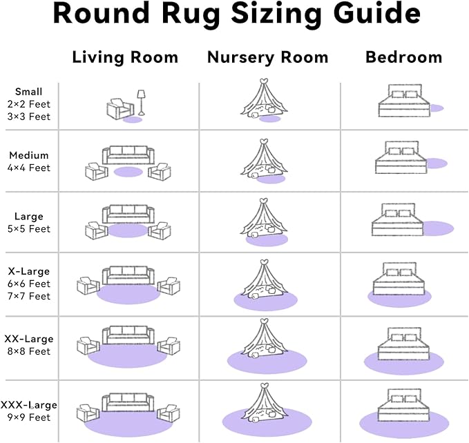 OLANLY Light Purple Round Rugs for Bedroom - Machine Washable, 6 ft Circle Area Rugs for Living Room, Soft and Fluffy Shaggy Carpet for Teen Girls and Boys, Nursery Rooms, Dorms, Home Decor Aesthetic