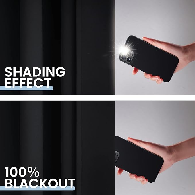 SimpleHome 100% Blackout Curtains for Bedroom,Thermal Insulated Black Grommet Window Drapes Room Darkening Curtains for Living Room with Black Back,38 x 63 Inch,2 Panels