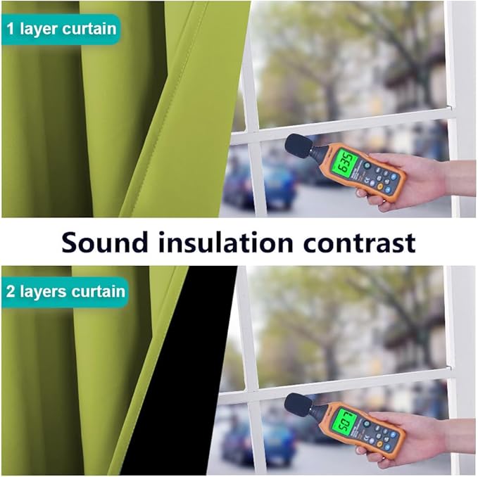 NICETOWN Blackout Curtains 80 inches Long, 2 Pieces, 42" Wide Each Panel, Fresh Green, Full Light Blocking Drapes with Black Liner for Nursery, Thermal Insulated Draperies for Hall, Villa
