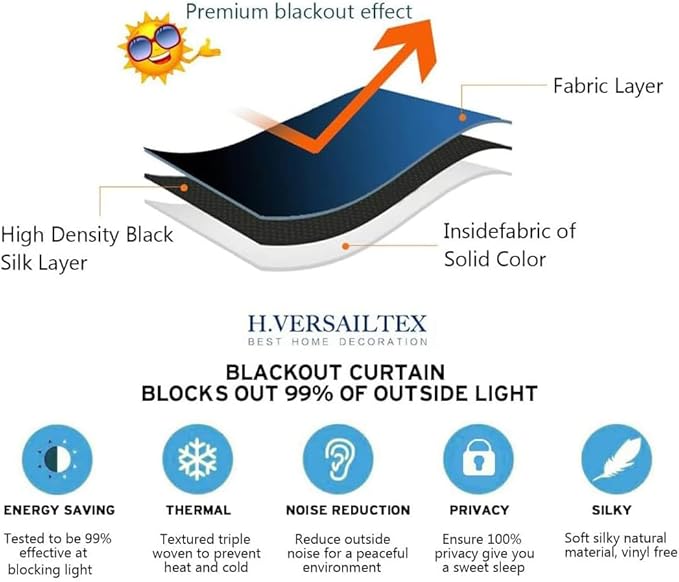 H.VERSAILTEX Blackout Patio Curtains 100 x 108 Inches for Sliding Door Extral Wide Blackout Curtain Panels Thermal Insulated Room Divider - Grommet Top, 9' Tall by 8.5' Wide - Sea Grass