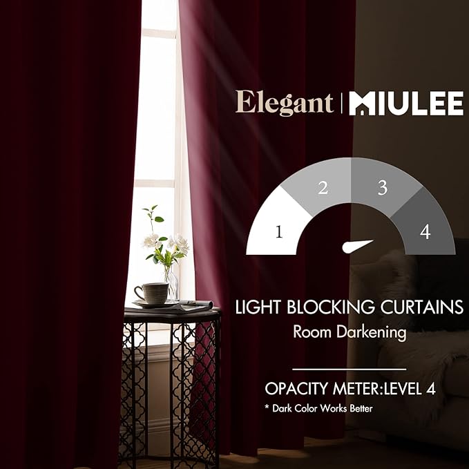 MIULEE Christmas Blackout Curtains, Room Darkening Thermal Insulated Drapes Solid Window Treatment Set Grommet Top Light Blocking Curtain for Living Room/Bedroom 2 Panels 42x63 inch,Wine Red