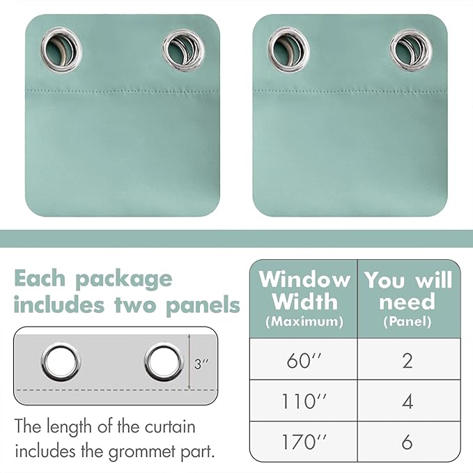 MIULEE Blackout Room Darkening Curtains Thermal Insulated Drapes Solid Window Treatment Set Grommet Top Light Blocking Curtain for Living Room/Bedroom 2 Panels 52 x 84 inch Length Aqua