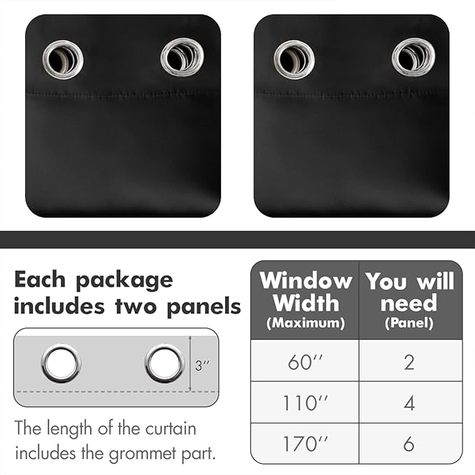 MIULEE Blackout Curtains Room Darkening Thermal Insulated Drapes Solid Window Treatment Set Grommet Top Light Blocking Curtain for Living Room/Bedroom 2 Panels 52 x 84 inch Black